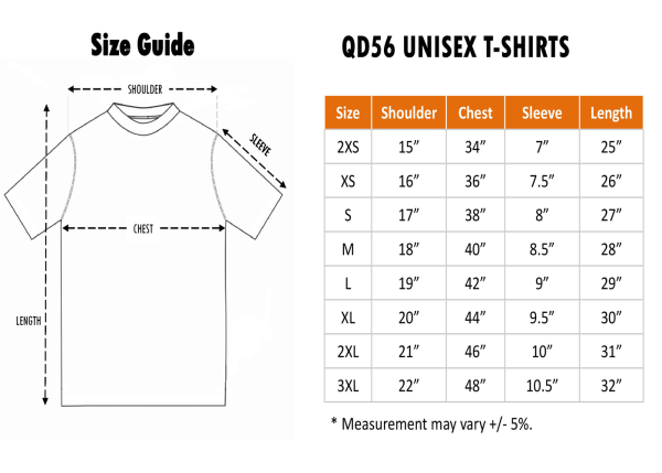 A1QD67 Chart Size